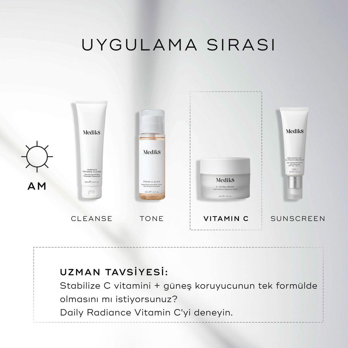 C-Tetra® Cream