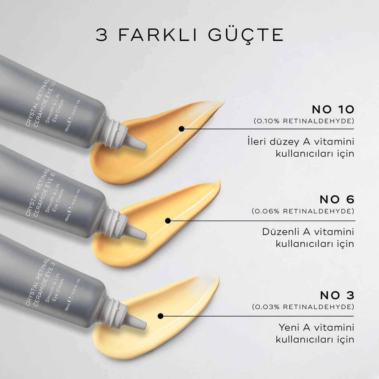 Crystal Retinal® Ceramide Eye