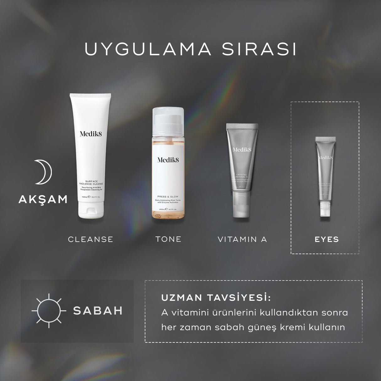 Crystal Retinal® Ceramide Eye