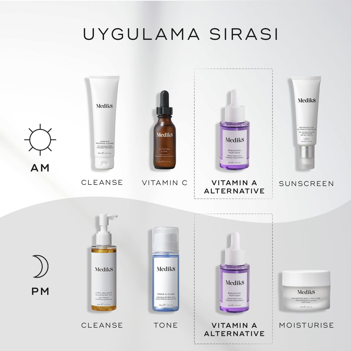 Bakuchiol Peptides™