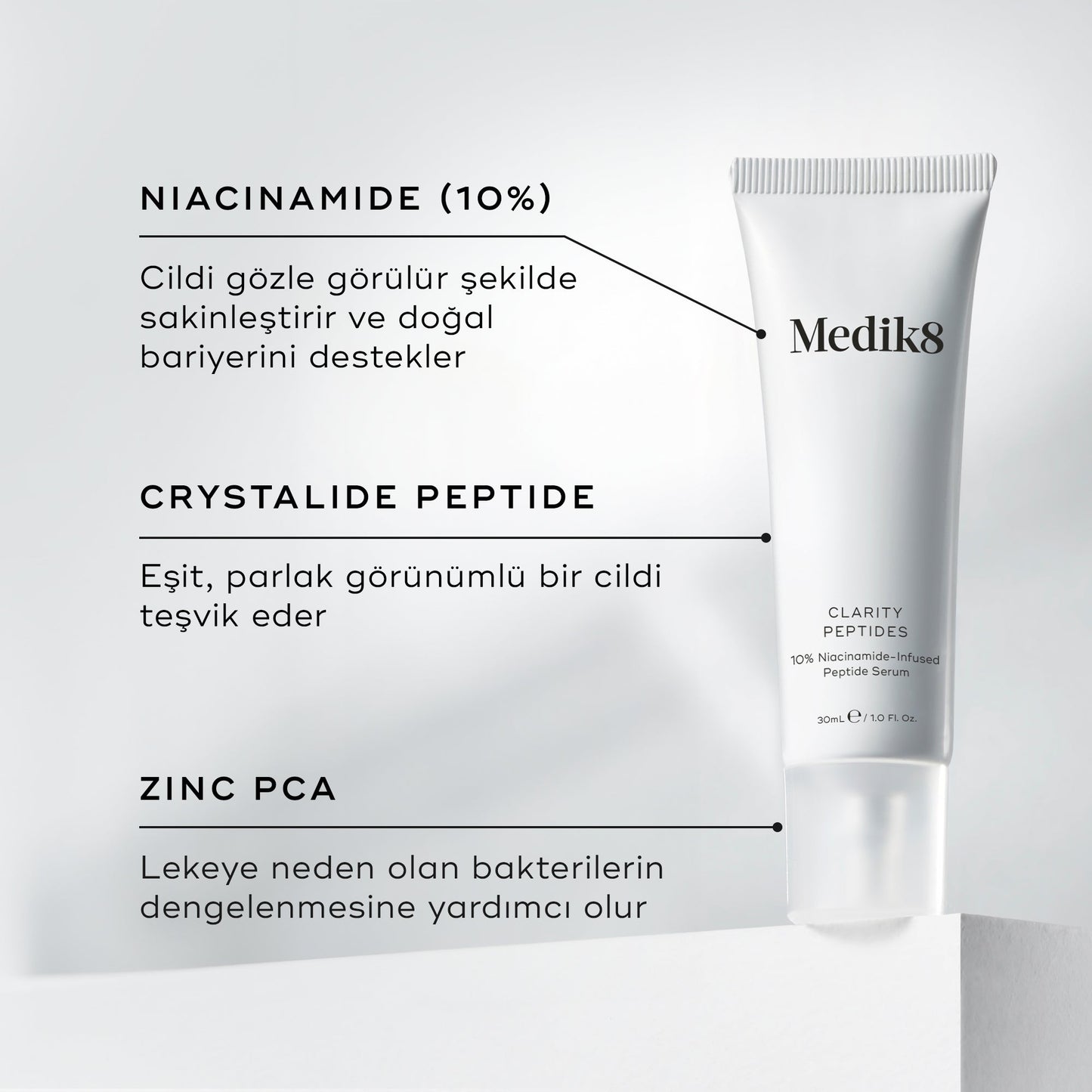 Clarity Peptides™