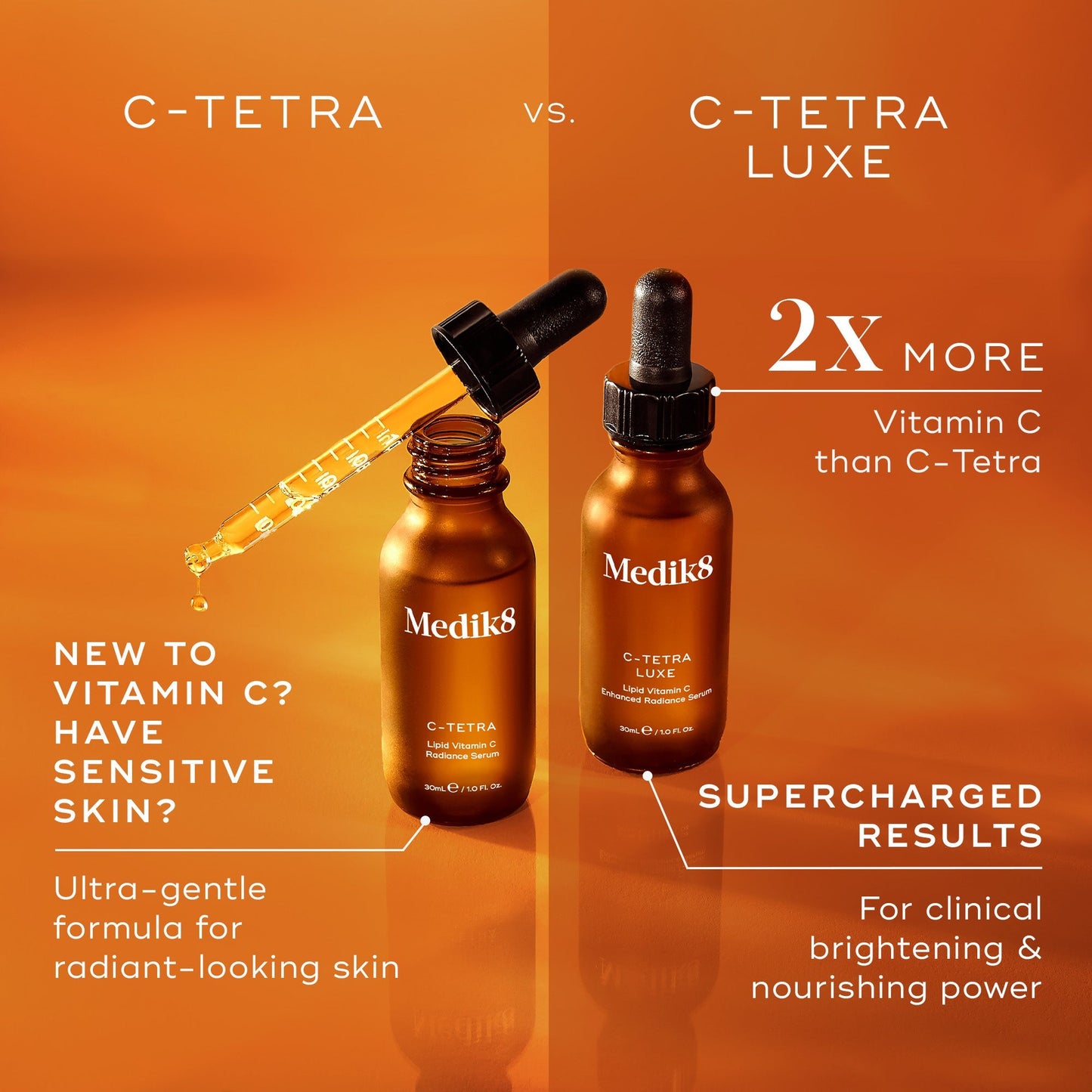 C-Tetra® (Seyahat Boyu)