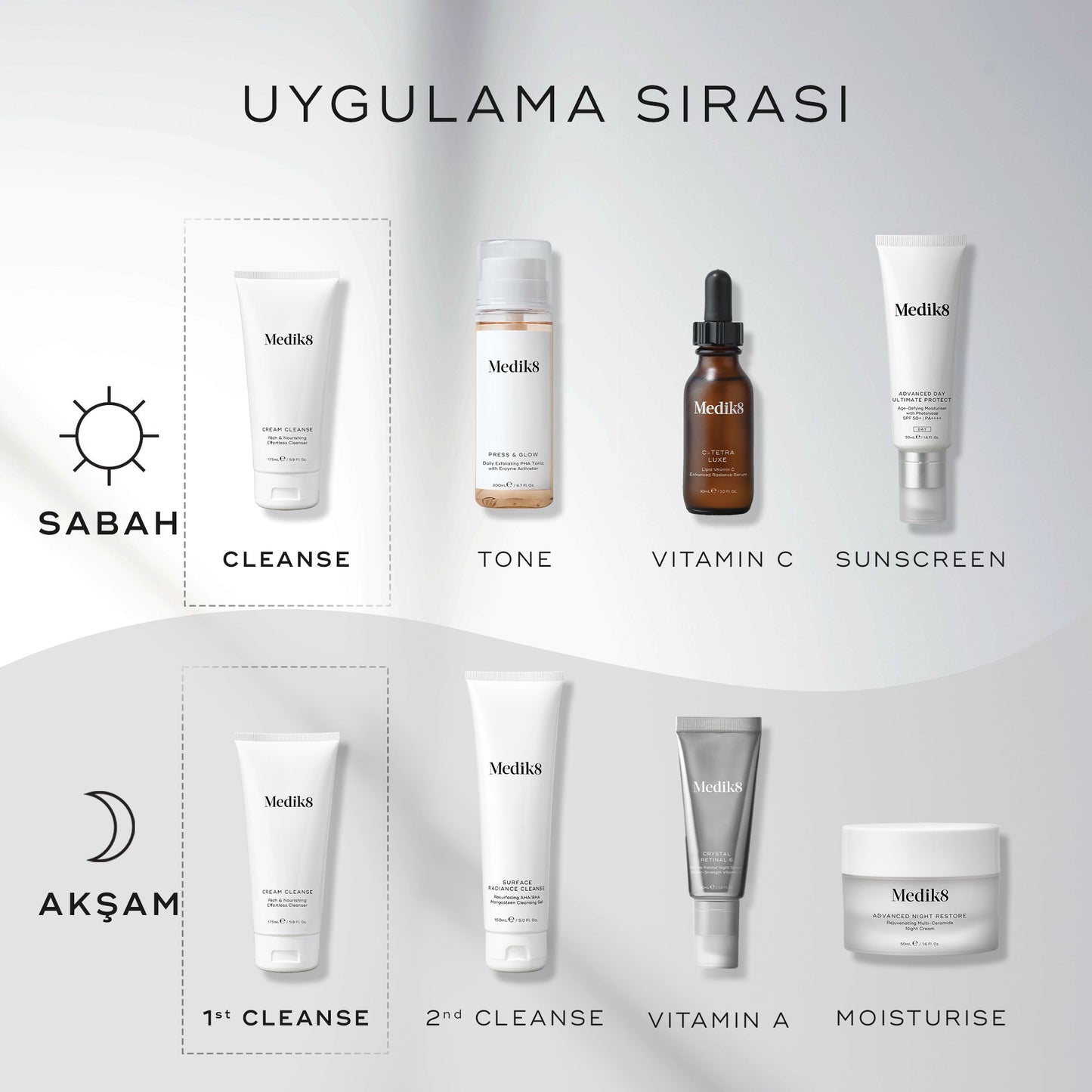 Cream Cleanse™