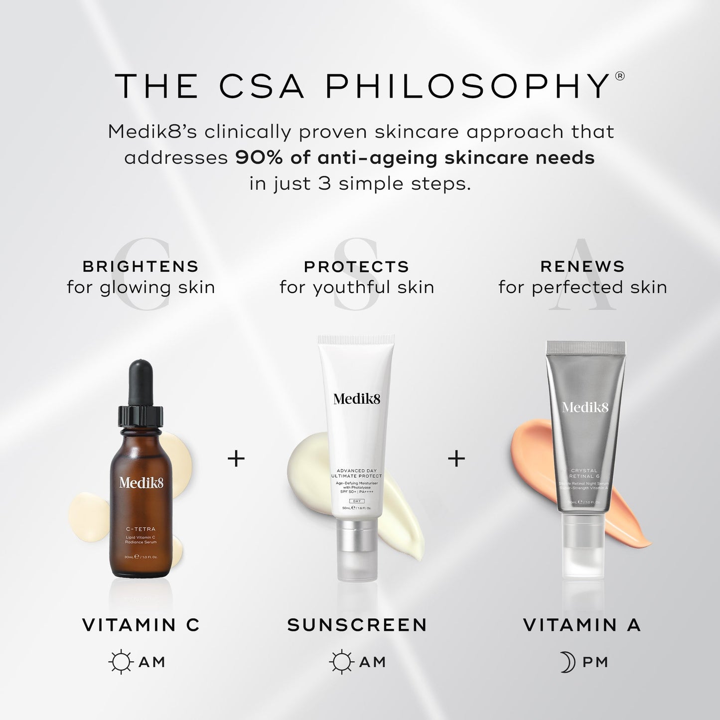C-Tetra® (Seyahat Boyu)