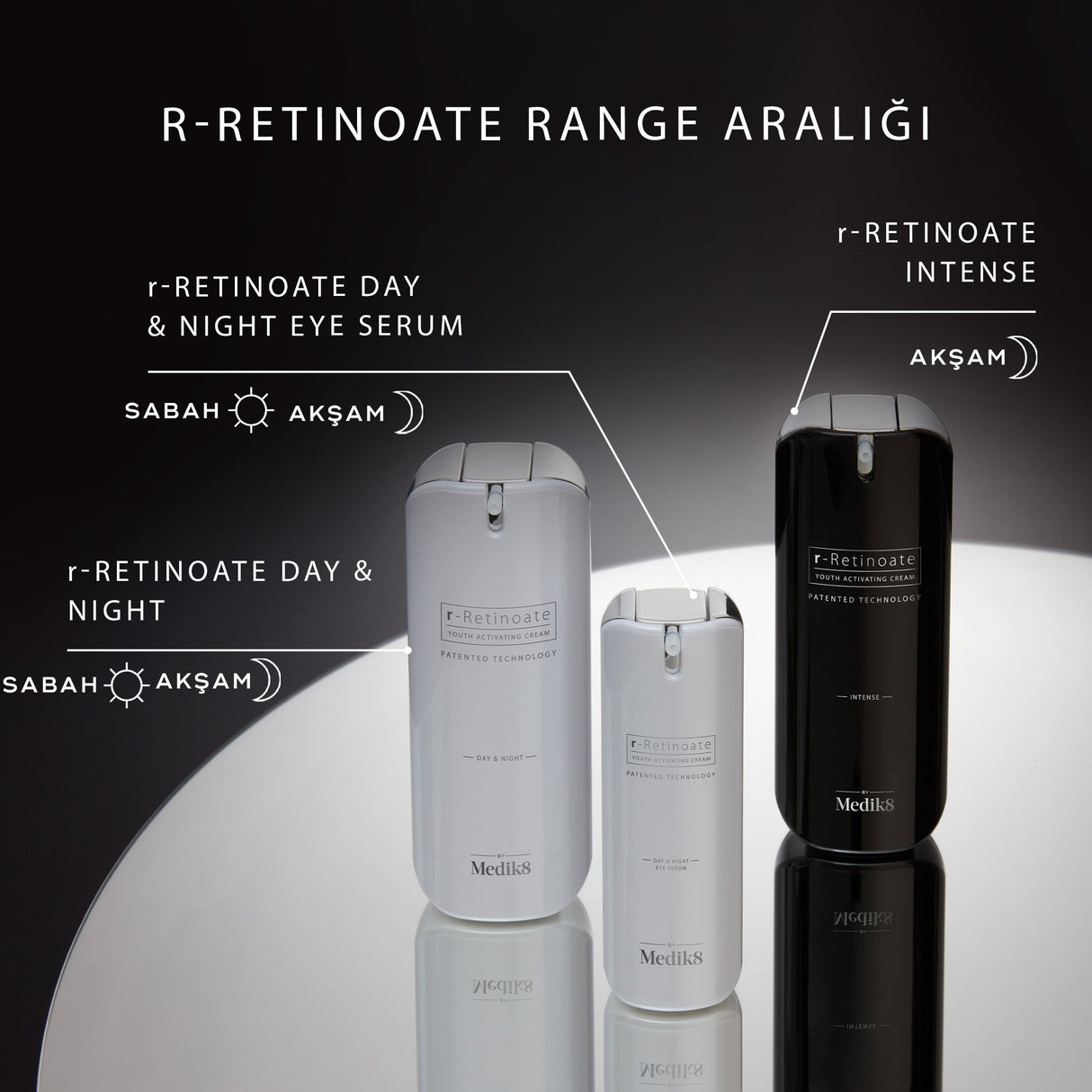 r-Retinoate® Day & Night