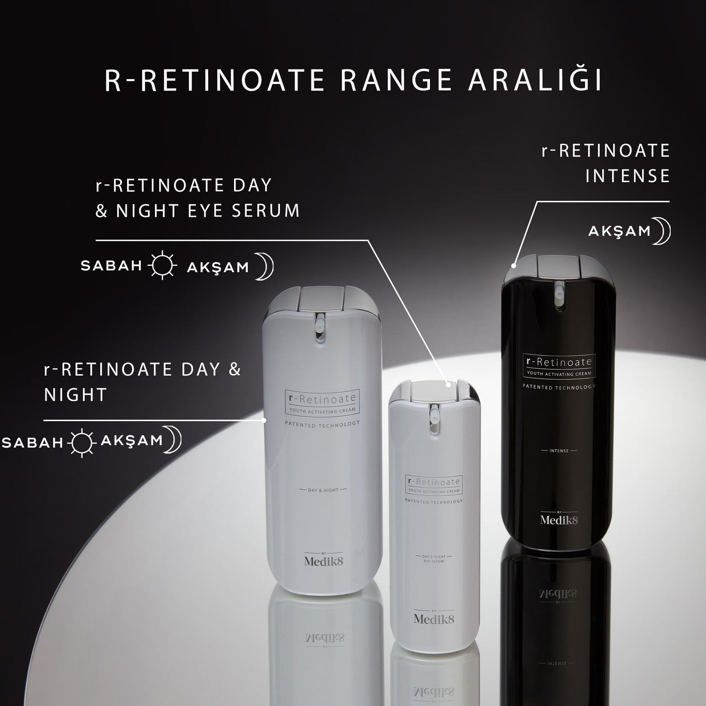 r-Retinoate® Day & Night