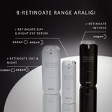 r-Retinoate® Day & Night