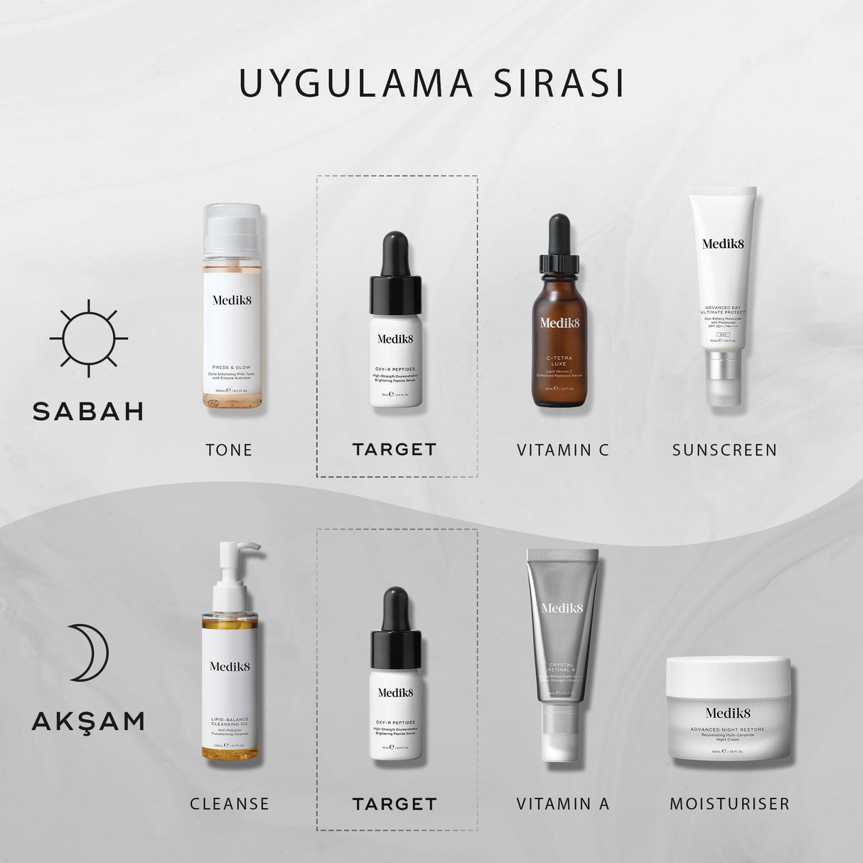 Oxy-R Peptides™
