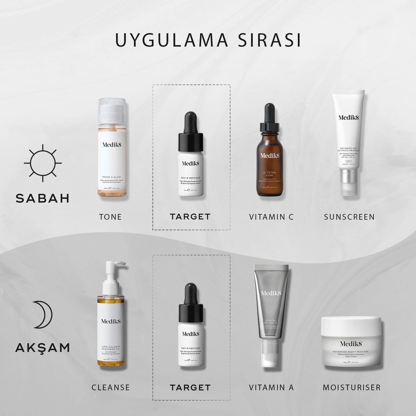 Oxy-R Peptides™