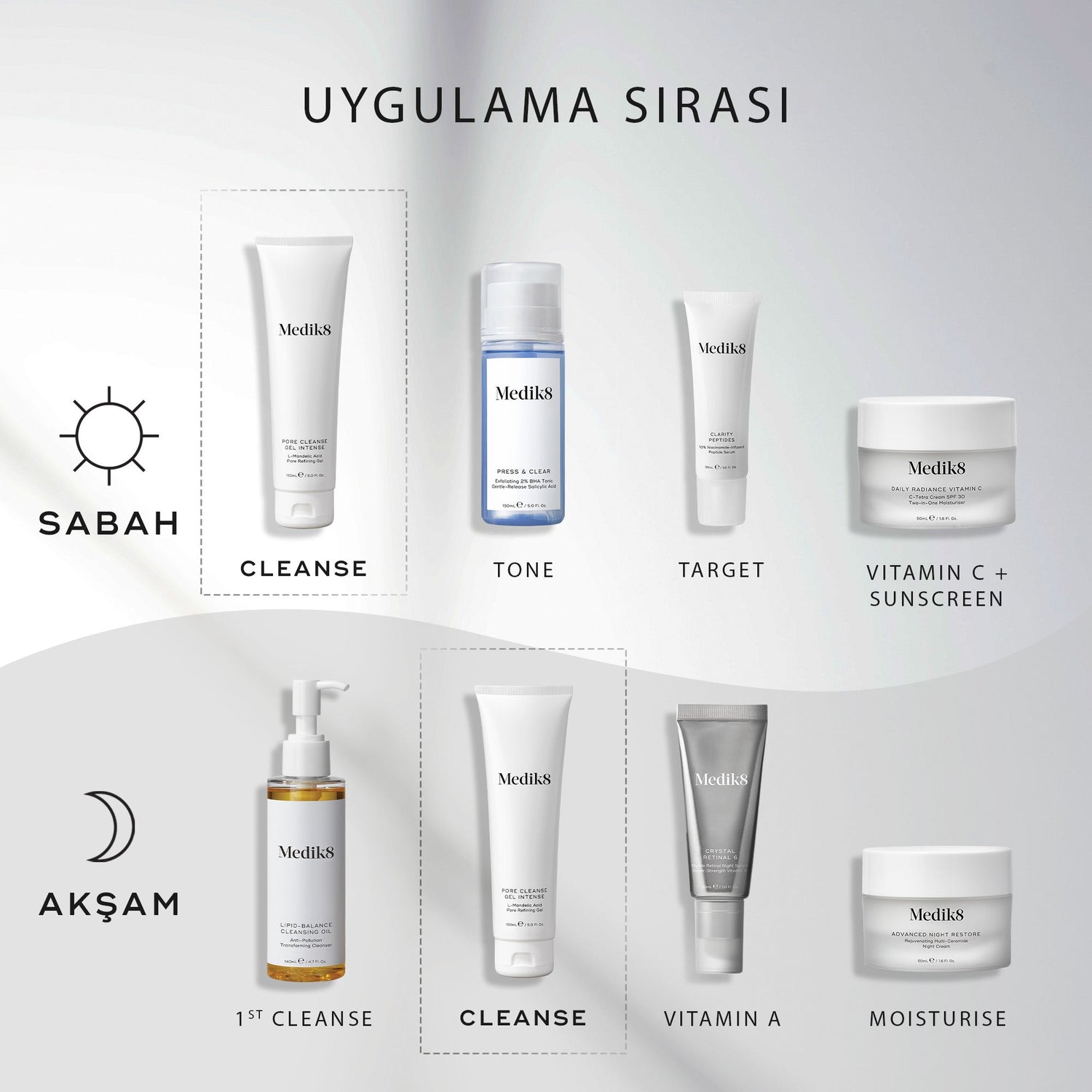 Pore Cleanse Gel™ Intense