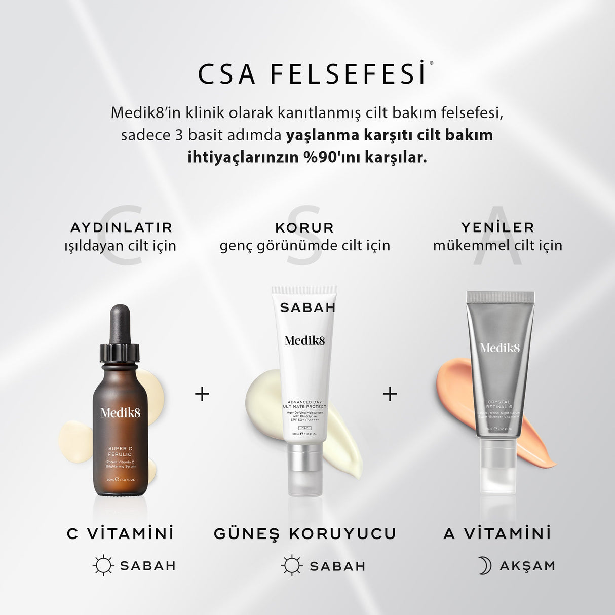 Super C Ferulic™