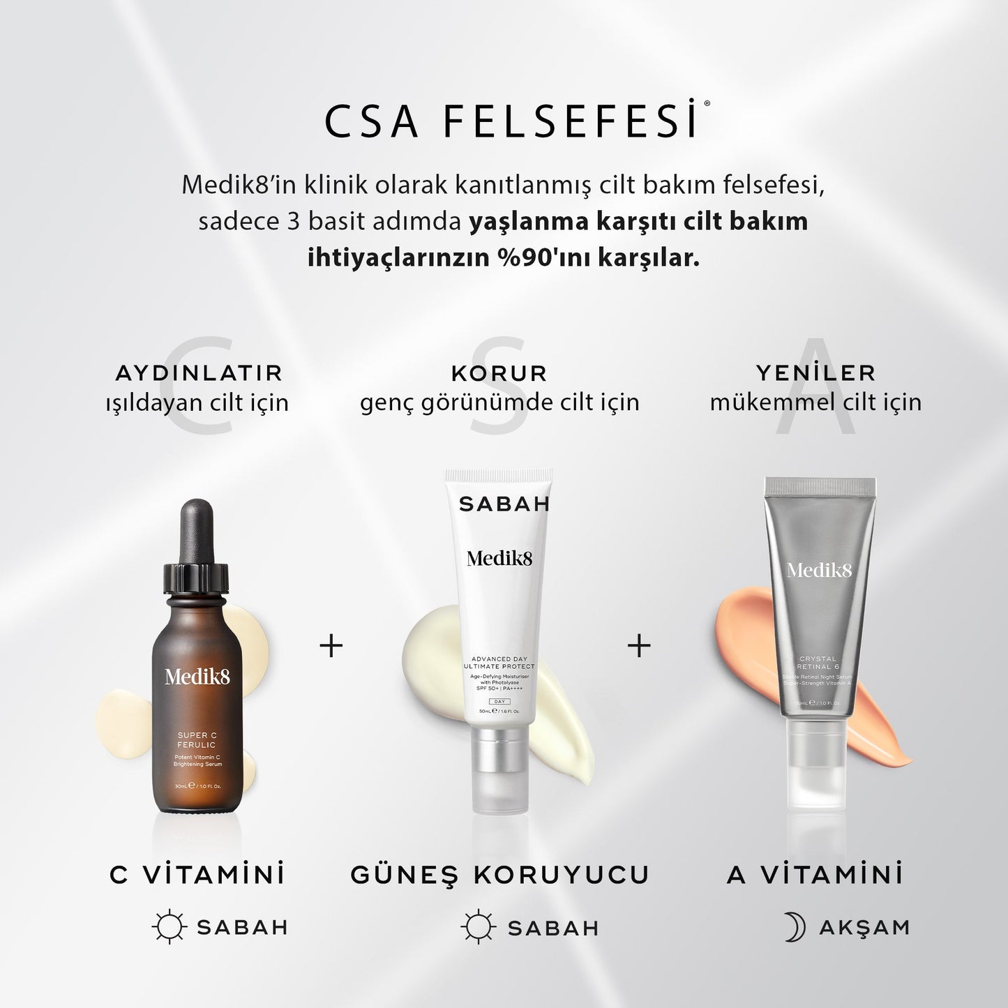Super C Ferulic™