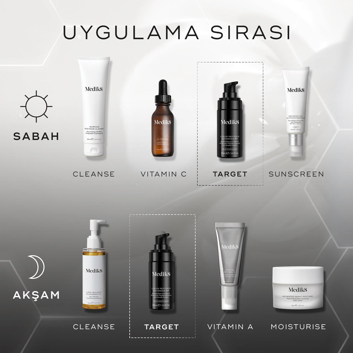 Liquid Peptides Advanced MP