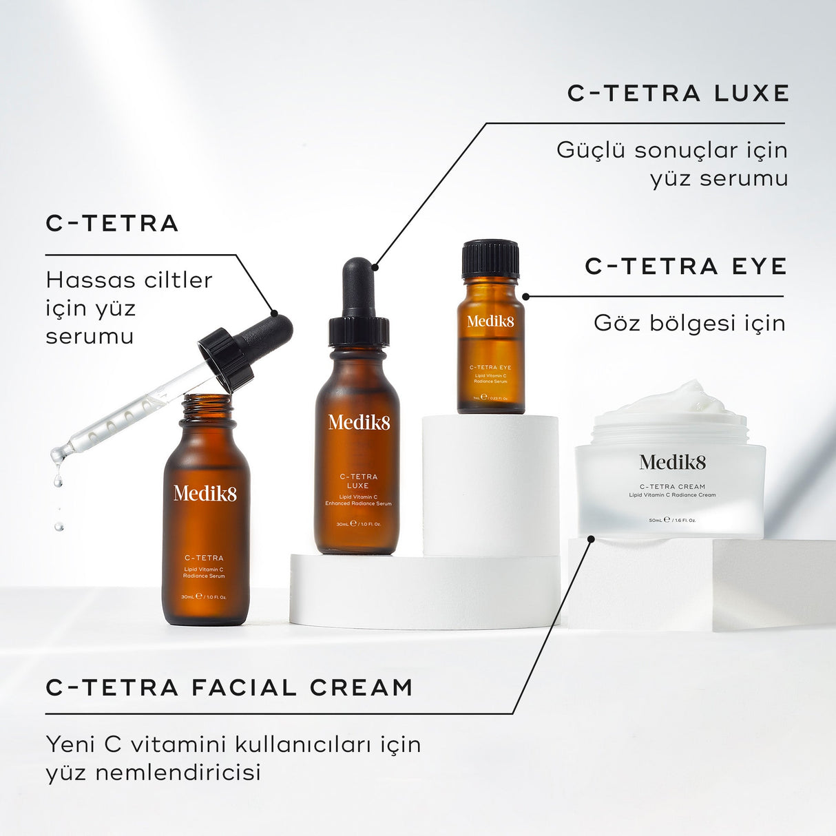 C-Tetra® Cream (Seyahat Boyu)