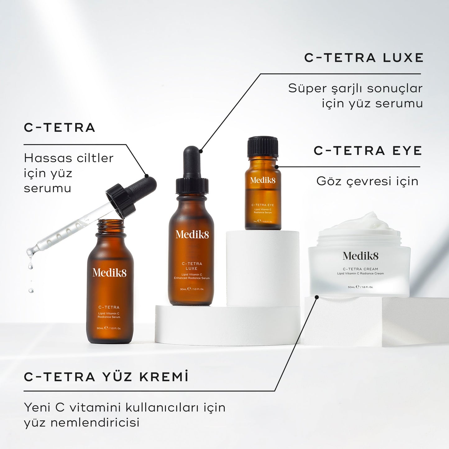 C-Tetra® Eye