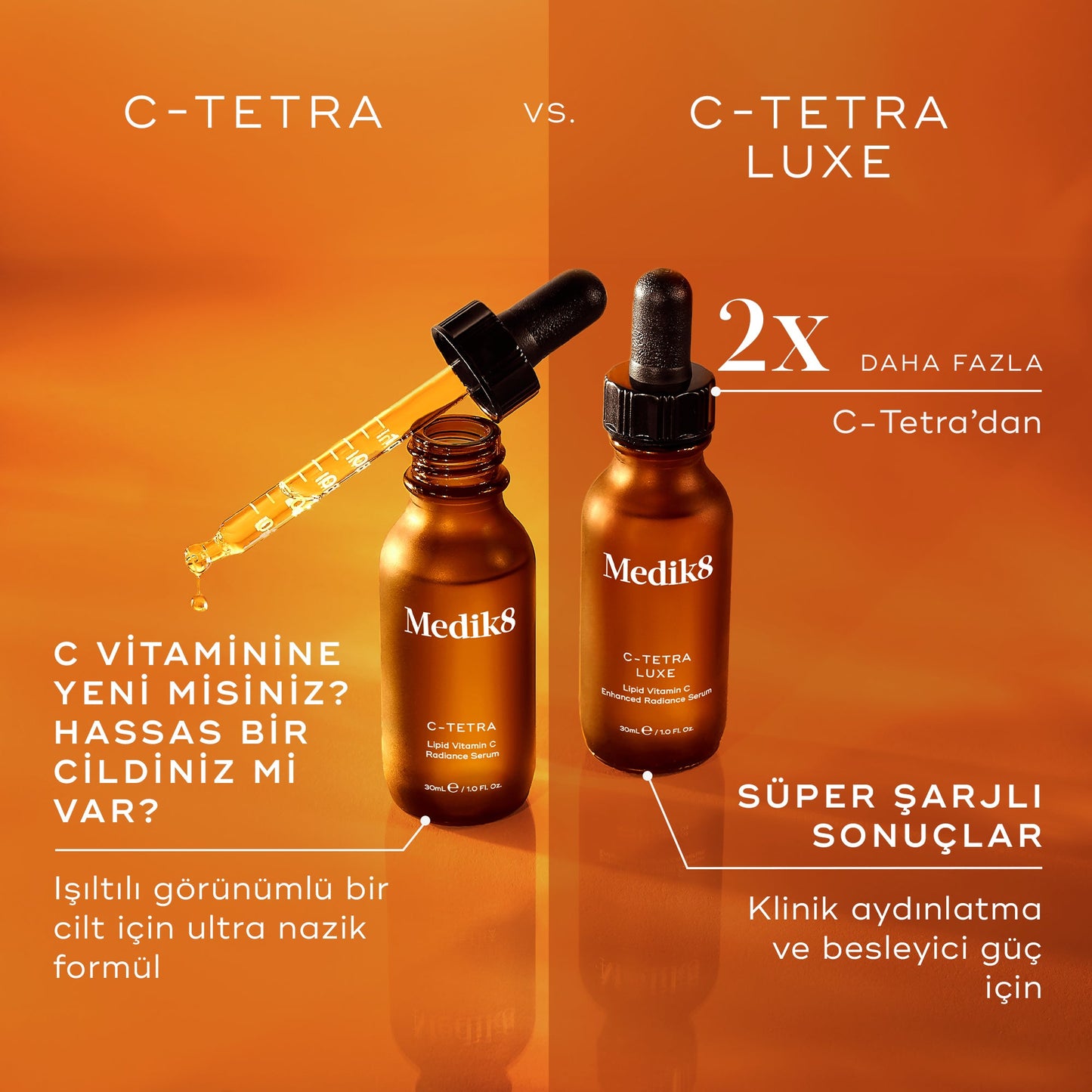 C-Tetra® Luxe