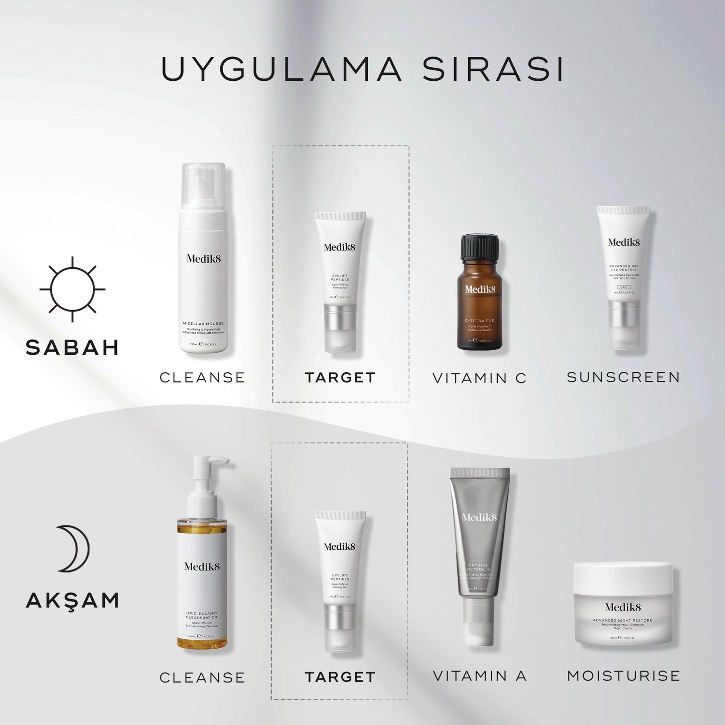 Eyelift™ Peptides