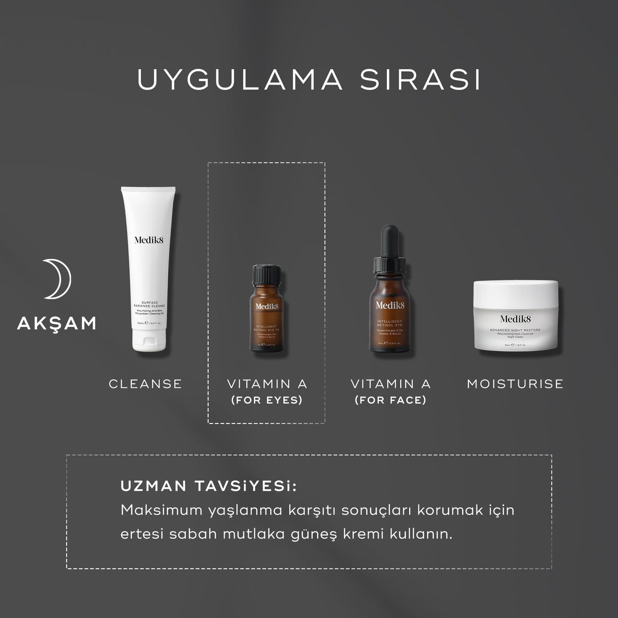 Intelligent Retinol Eye TR™