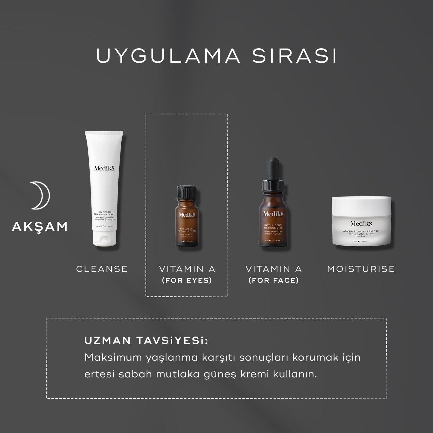 Intelligent Retinol Eye TR™