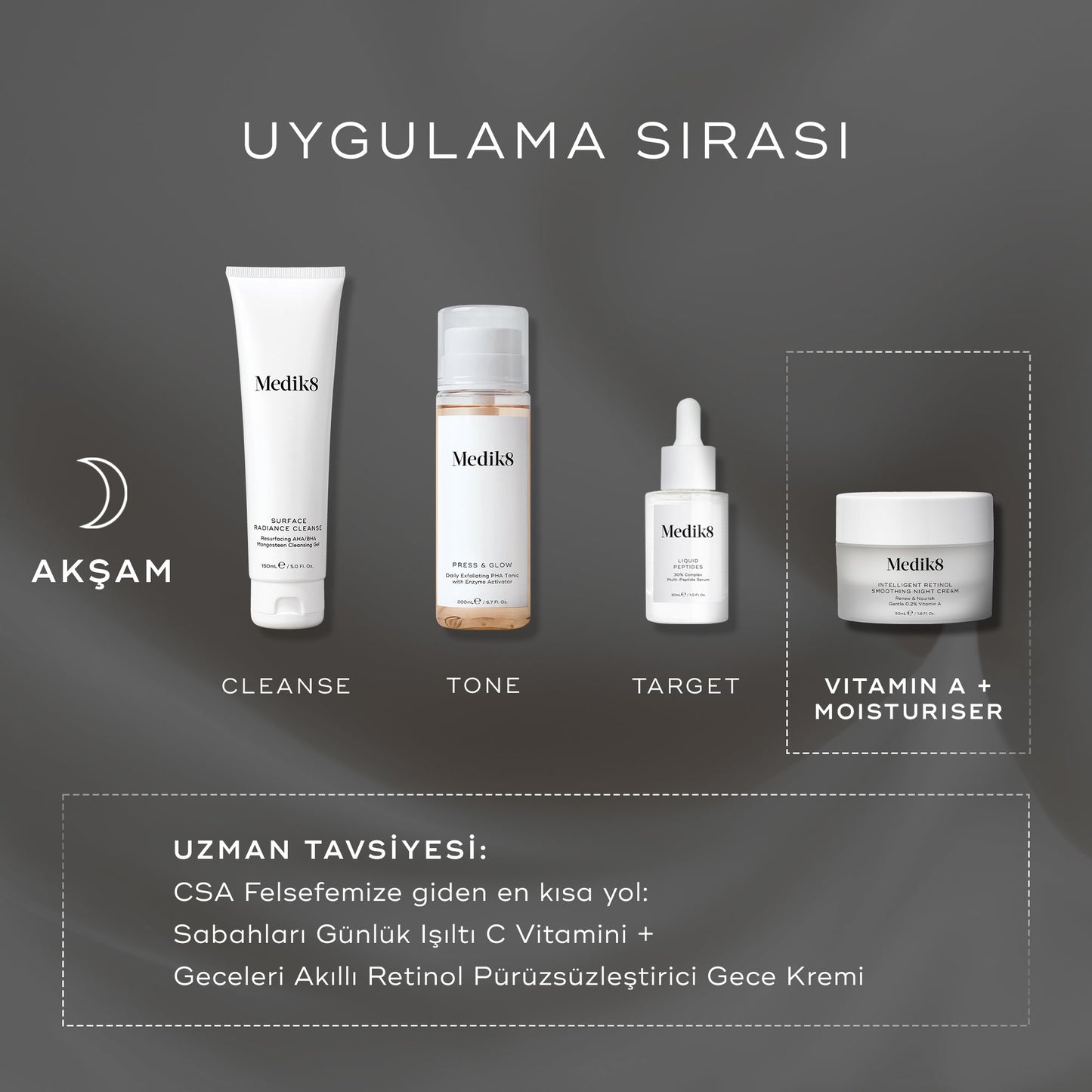 Intelligent Retinol® Smoothing Night Cream