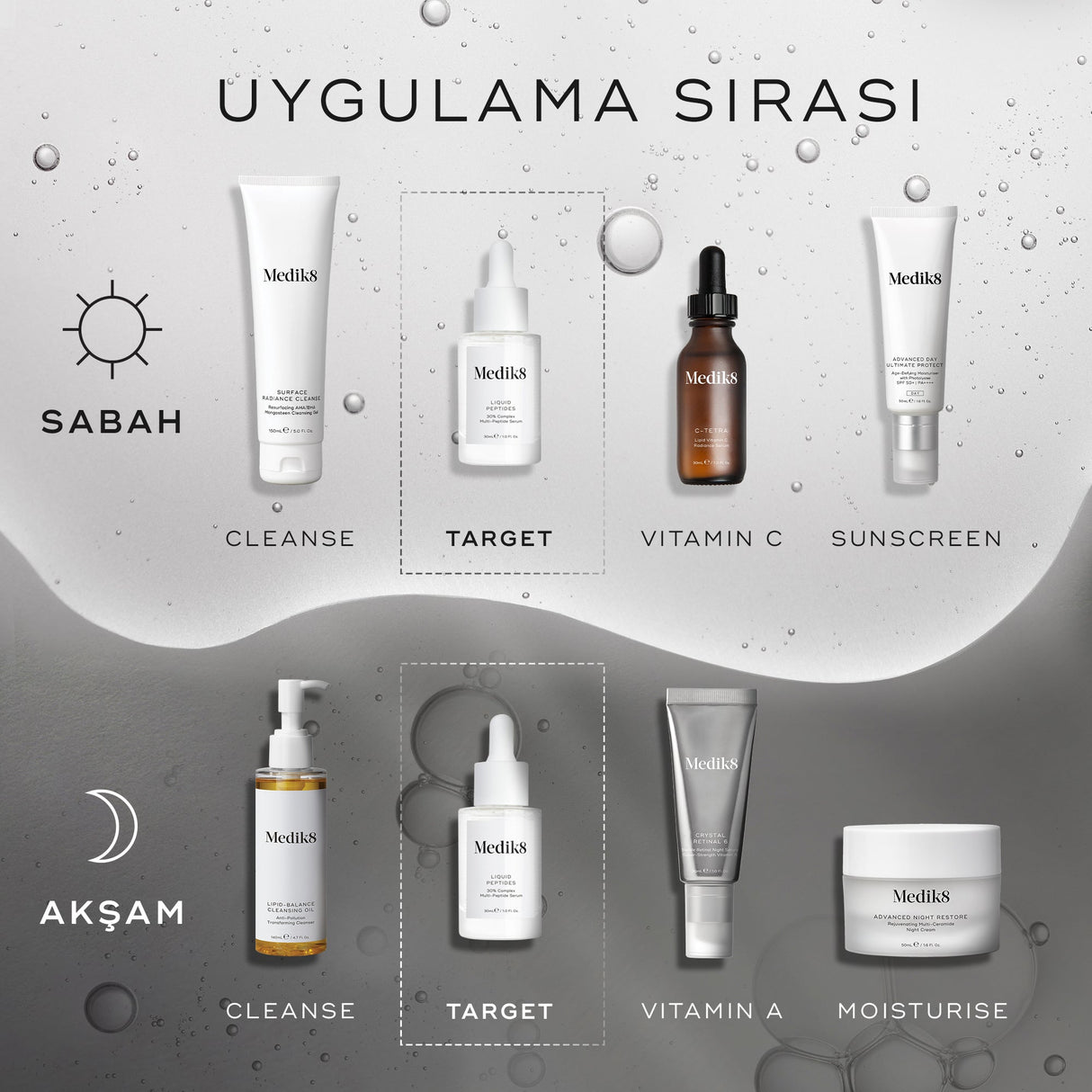 Liquid Peptides™ (Seyahat Boyu )