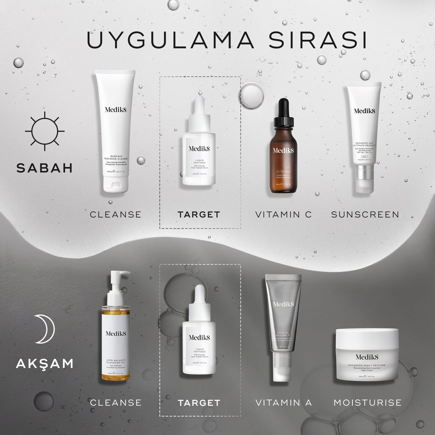 Liquid Peptides™ (Seyahat Boyu )