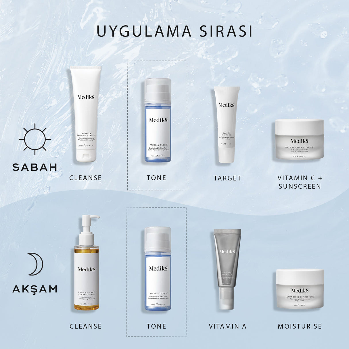 Press & Clear™ (Seyahat Boyu)