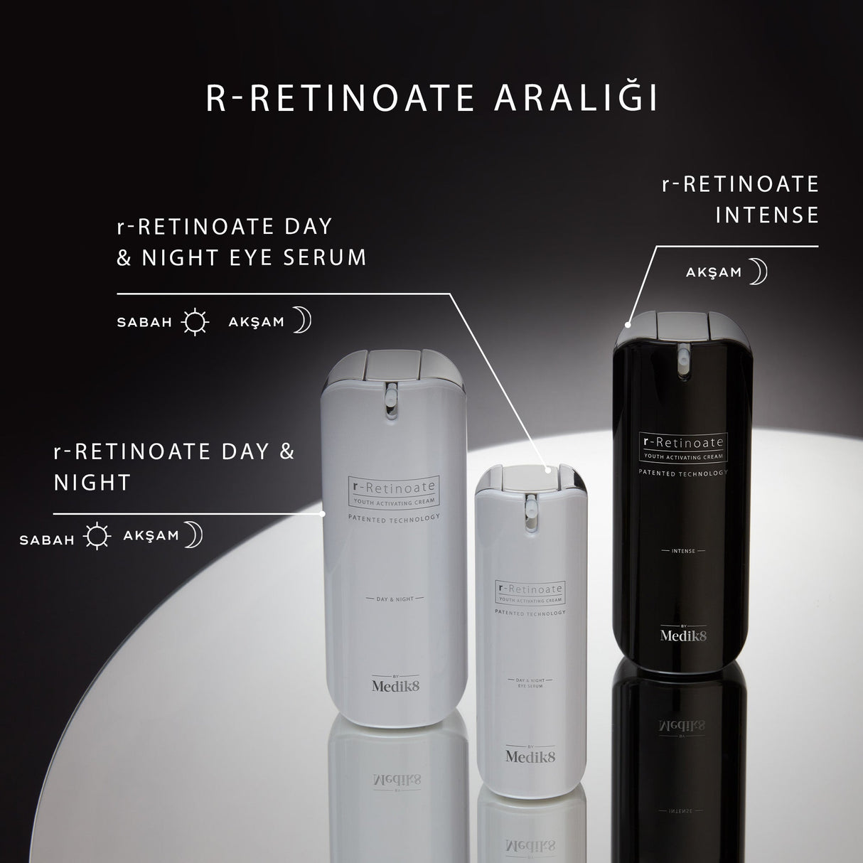 r-Retinoate® Intense