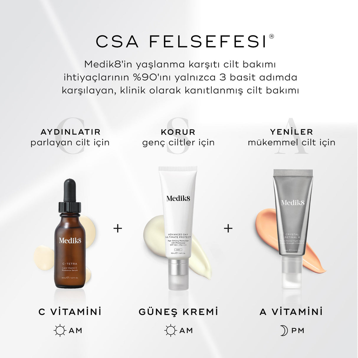 C-Tetra® Luxe (Seyahat Boyu)